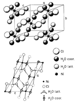 Raman and Infrared Spectra of Transition Metal Halide Hexahydrates