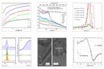 Study of the formation mechanism of hierarchical silicon structures produced by sequential ion beam irradiation and anodic etching